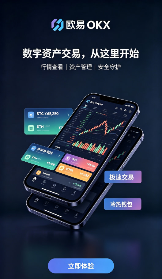 欧交易所app正版入口交易教程配图二